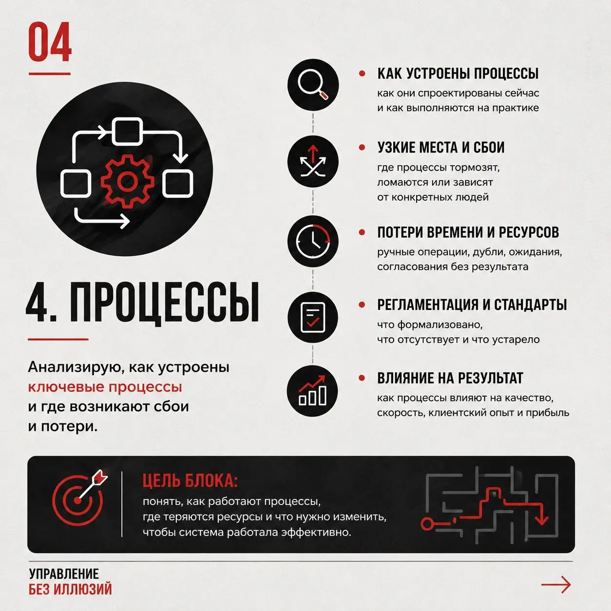 Иногда меня спрашивают: «А что ты вообще смотришь, когда приходишь в компанию?» И каждый раз хочется ответить: Ффсё. 😄
Потому что нельзя понять компанию только по оргструктуре. Или только по людям | Сетка — социальная сеть от hh.ru