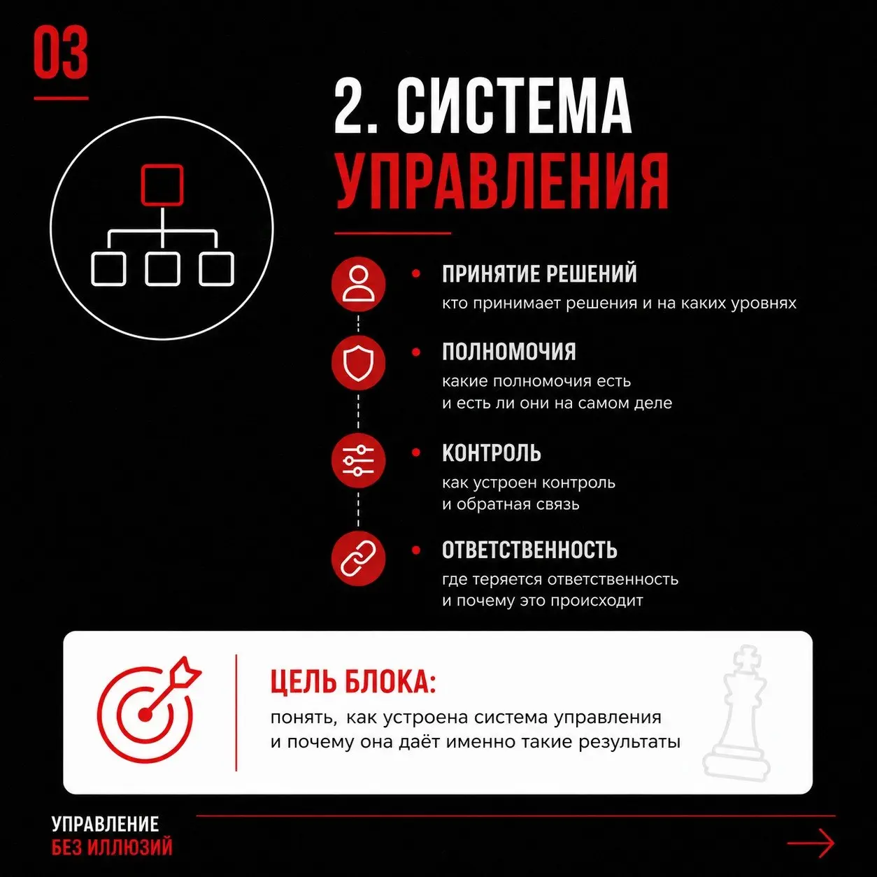 Иногда меня спрашивают: «А что ты вообще смотришь, когда приходишь в компанию?» И каждый раз хочется ответить: Ффсё. 😄
Потому что нельзя понять компанию только по оргструктуре. Или только по людям | Сетка — социальная сеть от hh.ru