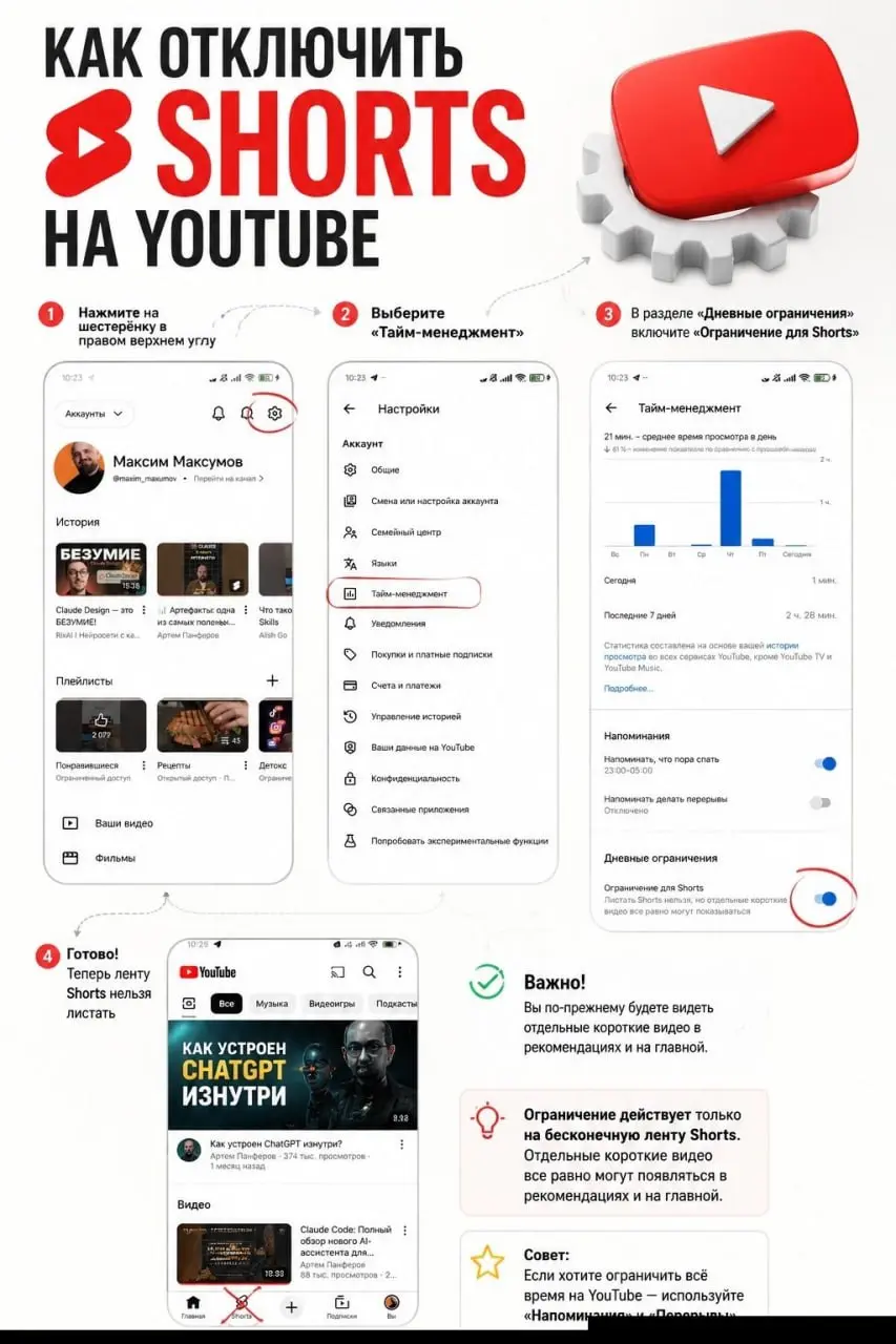 Для тех кто еще не сделал это.
2-3 месяца назад появилась эта волшебная настройка на YouTube - отключение shorts | Сетка — социальная сеть от hh.ru