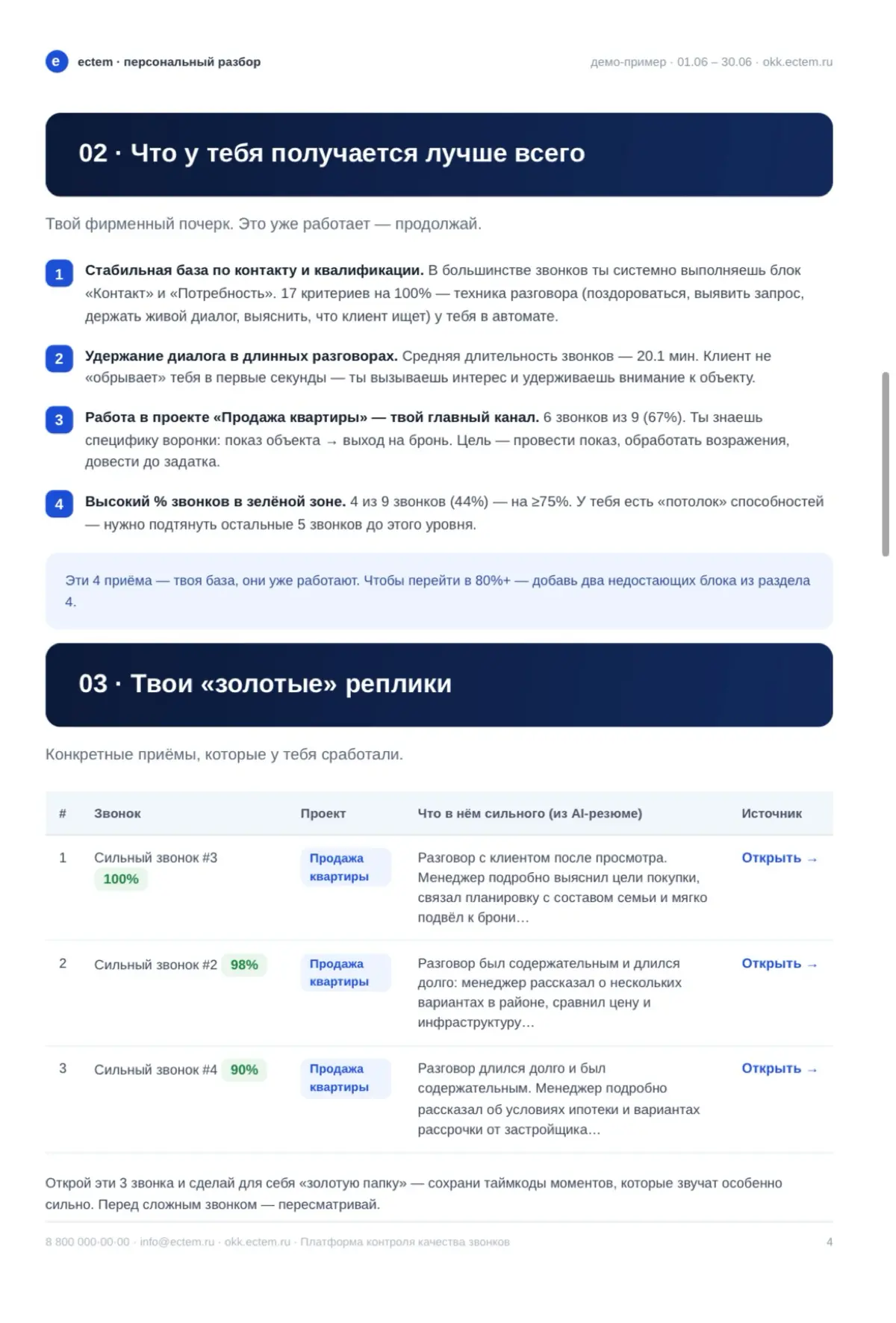 ИИ-тренер | Сетка — социальная сеть от hh.ru