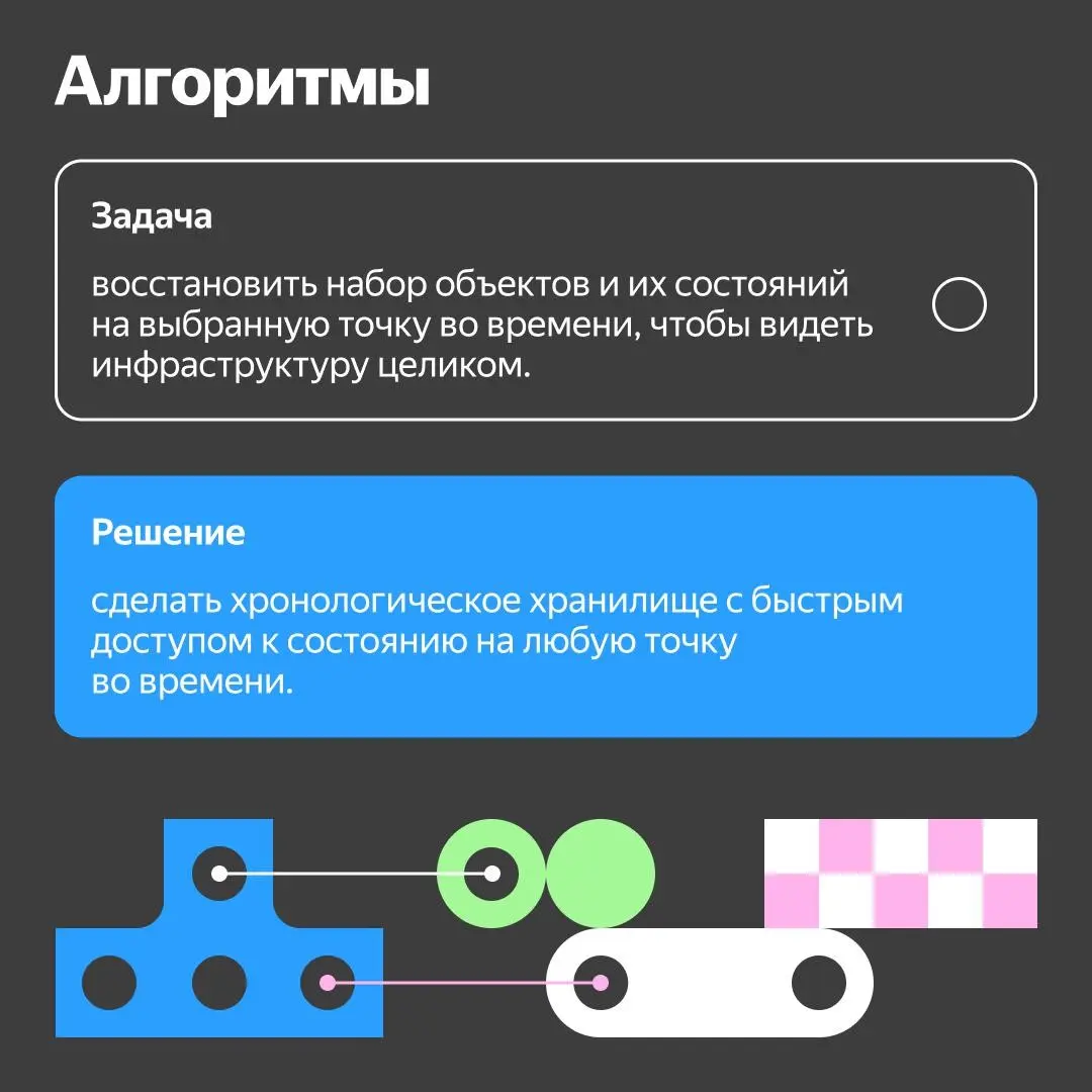 🔶 У многих облачных сервисов снаружи довольно простой интерфейс. Но под их капотом живут «чудовища-задачи», которые начинают «кусаться» на масштабе | Сетка — социальная сеть от hh.ru