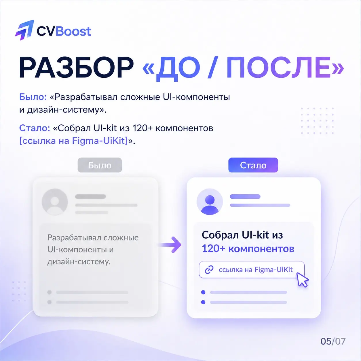 «Коммуникабельный, целеустремленный, проактивный лидер с нестандартным мышлением» 🥱
Знаете, что делает рекрутер или Tech Lead, когда видит эти слова в резюме? Пролистывает их не читая | Сетка — социальная сеть от hh.ru
