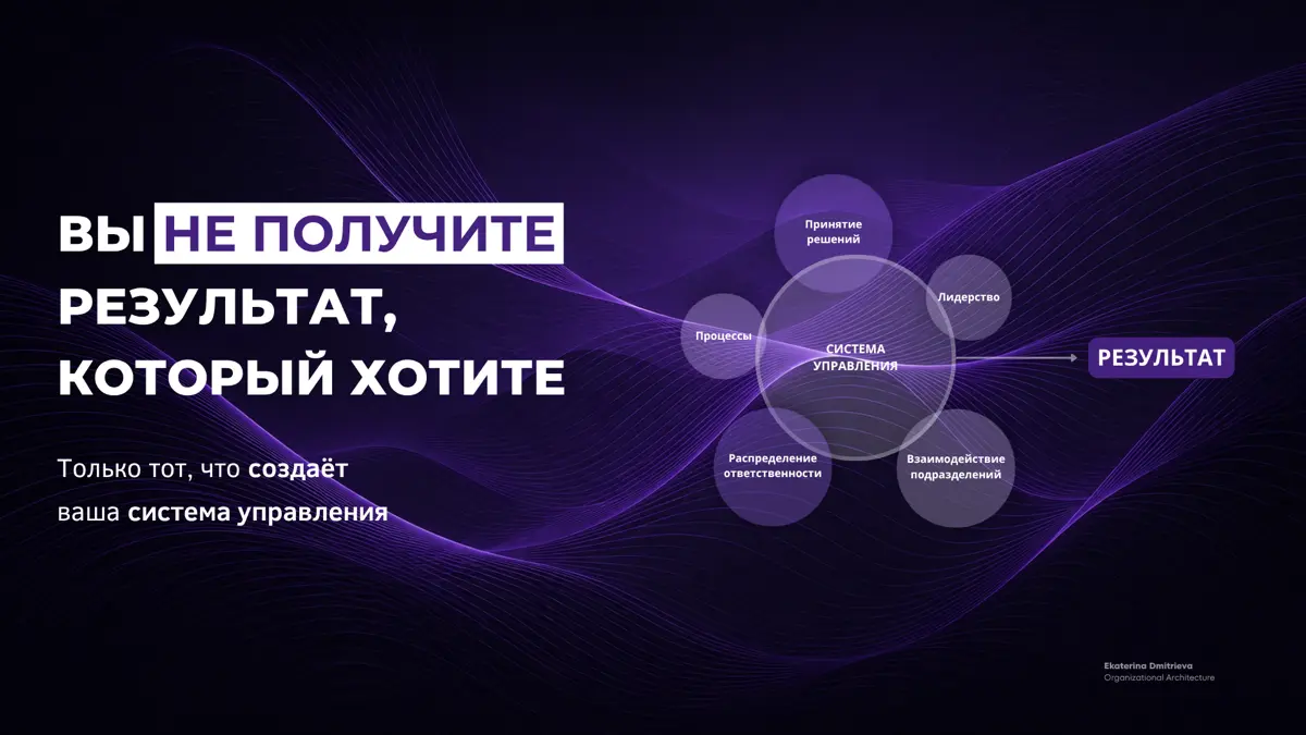 Вы не получите результат, который хотите. | Сетка — социальная сеть от hh.ru
