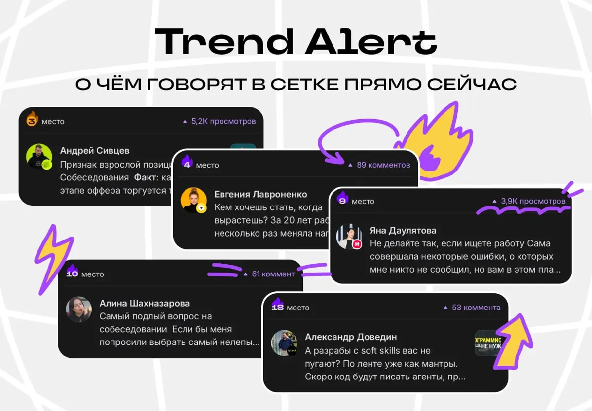 Распаковка находок из трендов Сетки | Сетка — социальная сеть от hh.ru