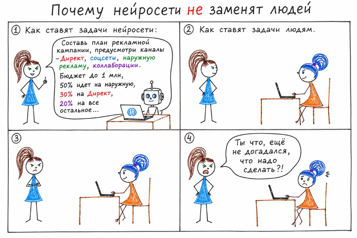 Комикс для тех, кто боится, что их заменит ИИ | Сетка — социальная сеть от hh.ru