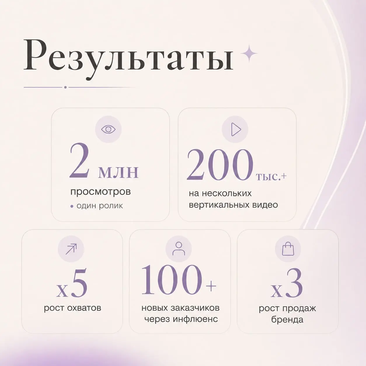 Если вы знаете проект, которому сейчас нужен такой человек, буду благодарна за знакомство или репост. Иногда один пересланный пост приводит к нужным людям быстрее десятков откликов | Сетка — социальная сеть от hh.ru