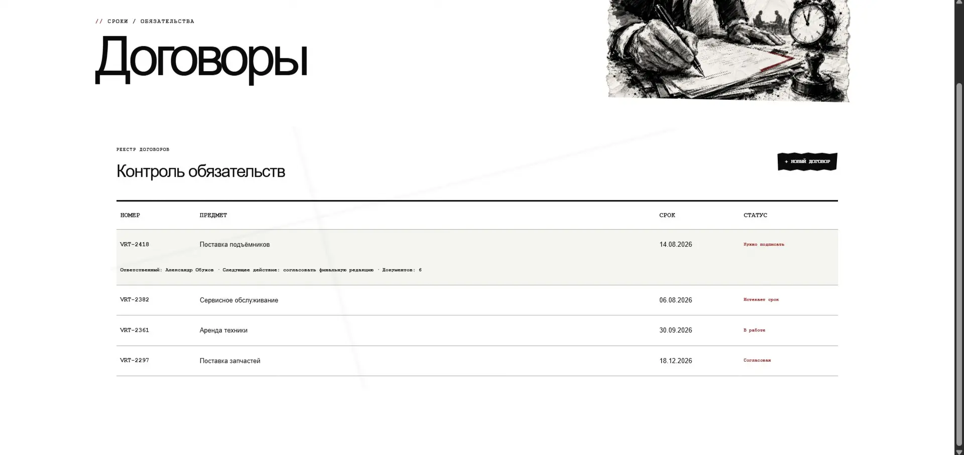 КРАСИВЫЙ ИНТЕРФЕЙС ОКАЗАЛСЯ САМОЙ ПРОСТОЙ ЧАСТЬЮ | Сетка — социальная сеть от hh.ru