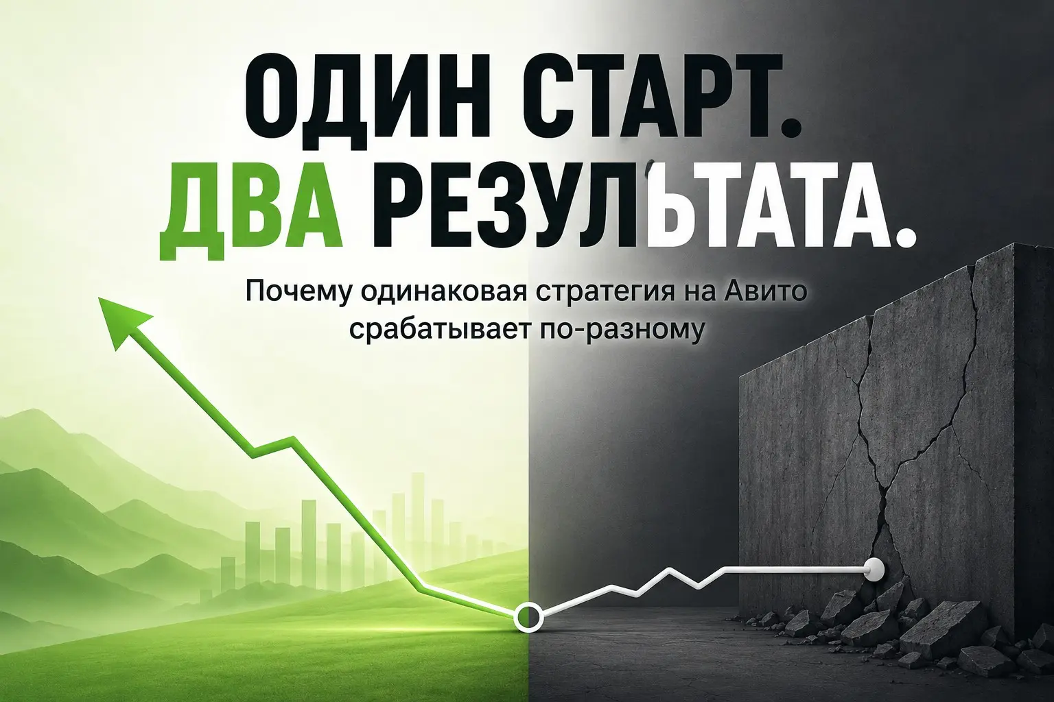 Почему Авито выстреливает не всегда? Мой опыт | Сетка — социальная сеть от hh.ru