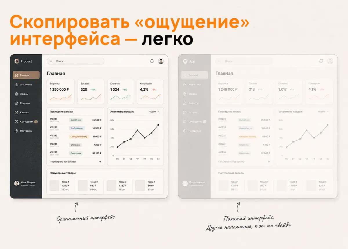 Защита дизайна и интерфейсов: авторское право и другие инстр | Сетка — социальная сеть от hh.ru