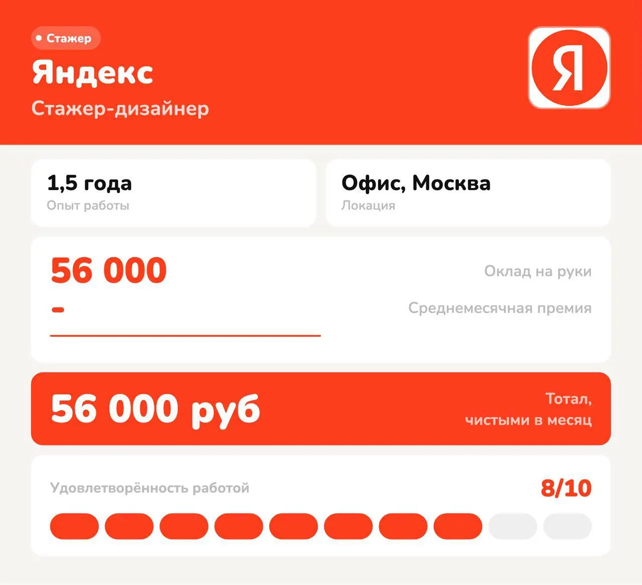 56 000 руб - зарплата стажера-дизайнера в Яндексе
Сколько времени в день уходит на встречи?

2-3 часа

Сколько часов работаешь без учета встреч?

6-7 часов

Бонусы и дополнительные преимущества в комп... | Сетка — социальная сеть от hh.ru