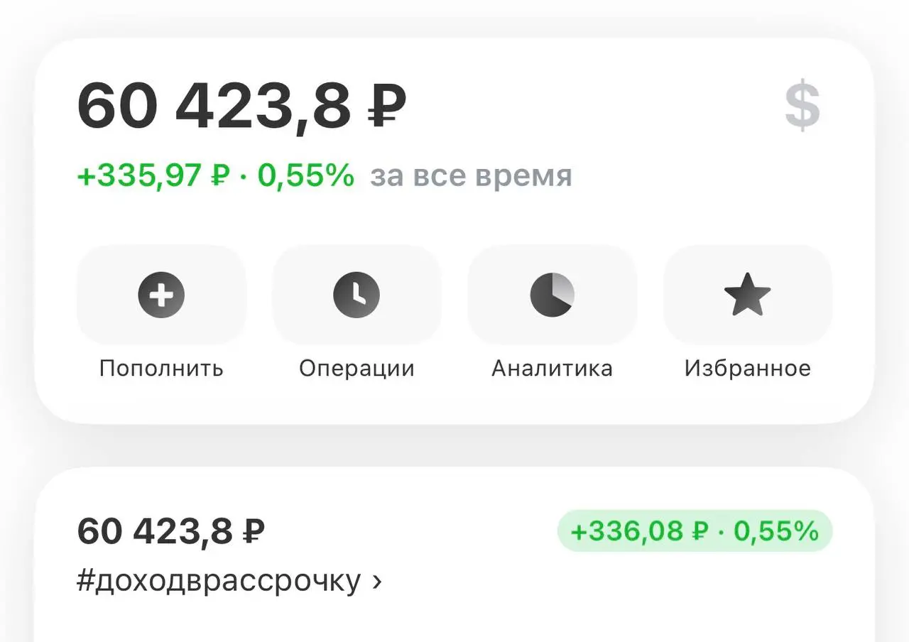 🌹 Ну что, друзья, моему стузинг проекту #доходврассрочку 1 год (точнее 369 дней) и пора посмотреть на результат, чего достигли и реально ли сделать деньги из воздуха | Сетка — социальная сеть от hh.ru