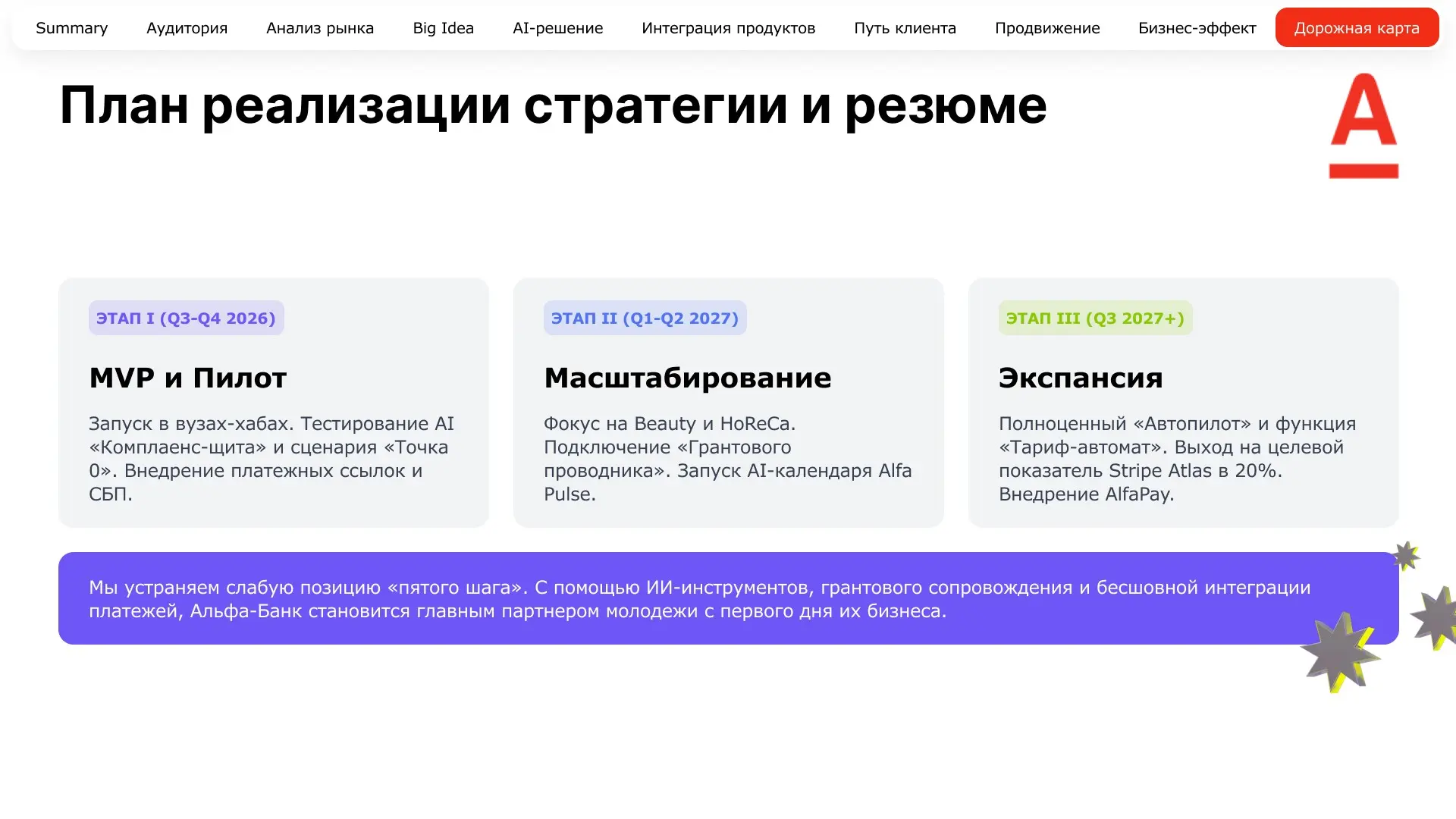 Решил командный кейс от Альфа-Банка | Сетка — социальная сеть от hh.ru