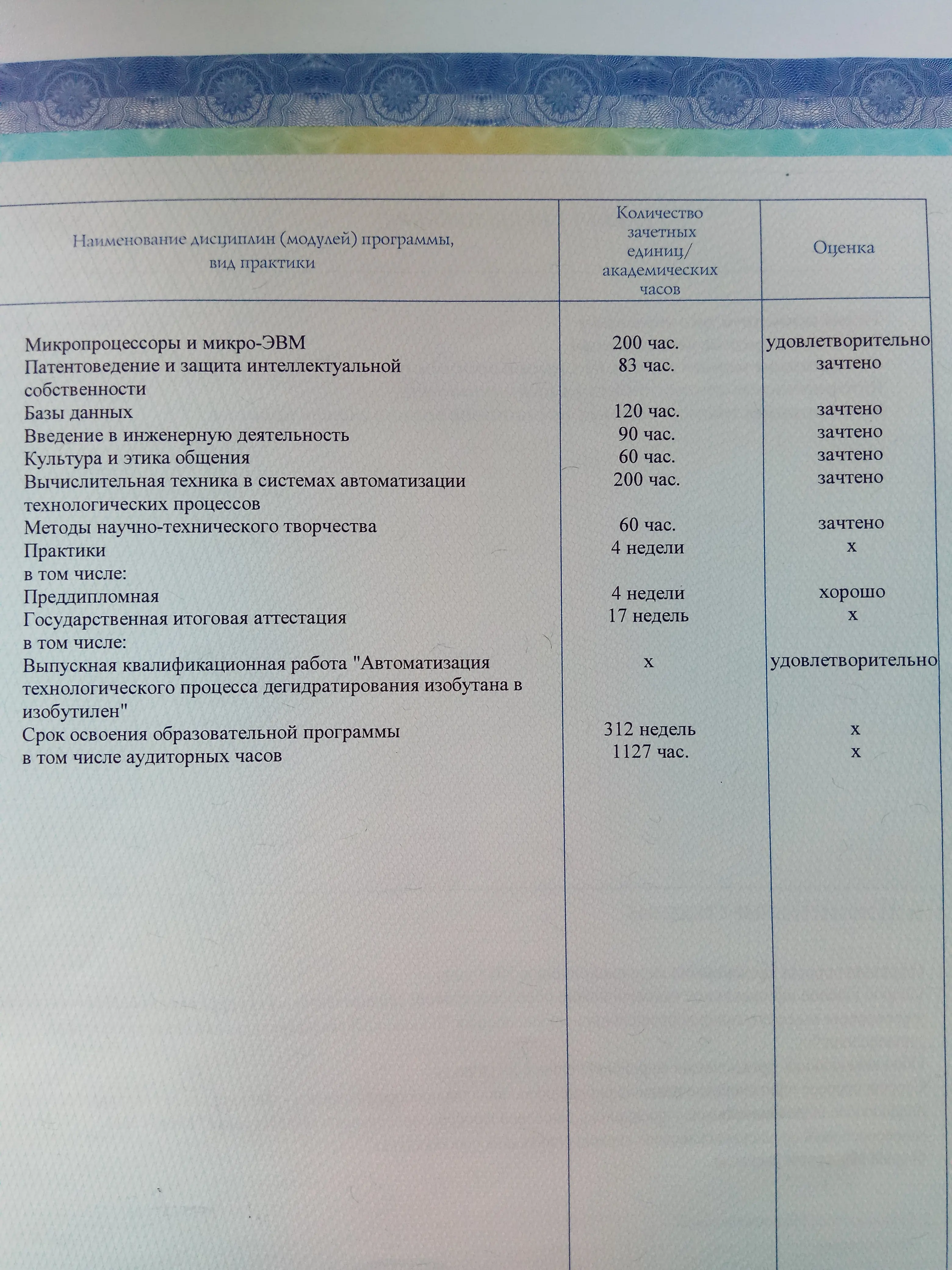 Эдуард Гимадеев
