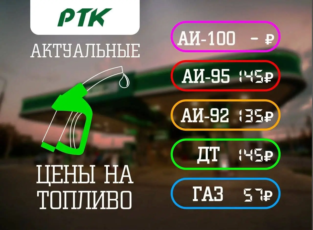 Догнать и перегнать Ростов | Сетка — социальная сеть от hh.ru