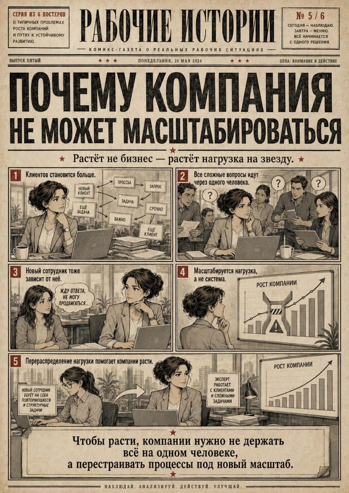 Сотрудник, на котором все держится: как обернуть в пользу | Сетка — социальная сеть от hh.ru