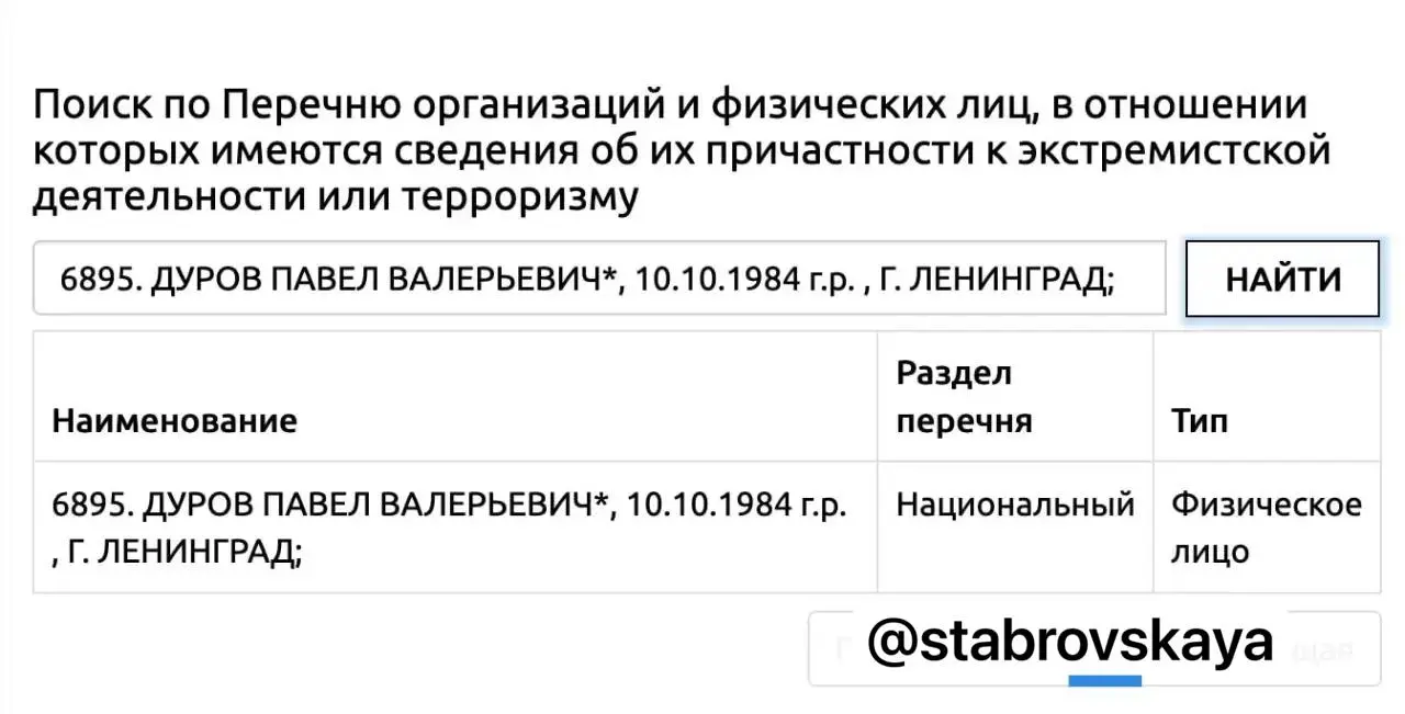 Новости из разряда «Мы этого не ждали».
Основателя Telegram Павла Дурова внесли в перечень террористов и экстремистов Росфинмониторинга.
Что думаете ? | Сетка — социальная сеть от hh.ru