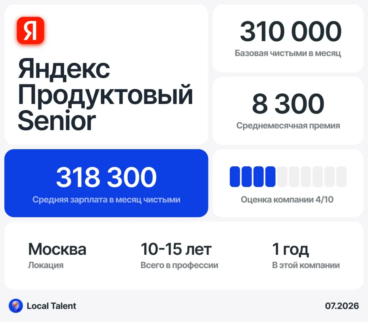 Зарплата 318 300 ₽ у Senior продуктового дизайнера в бигтехе
Есть ли в компании премии?
Один оклад раз в пол года. ~50к | Сетка — социальная сеть от hh.ru