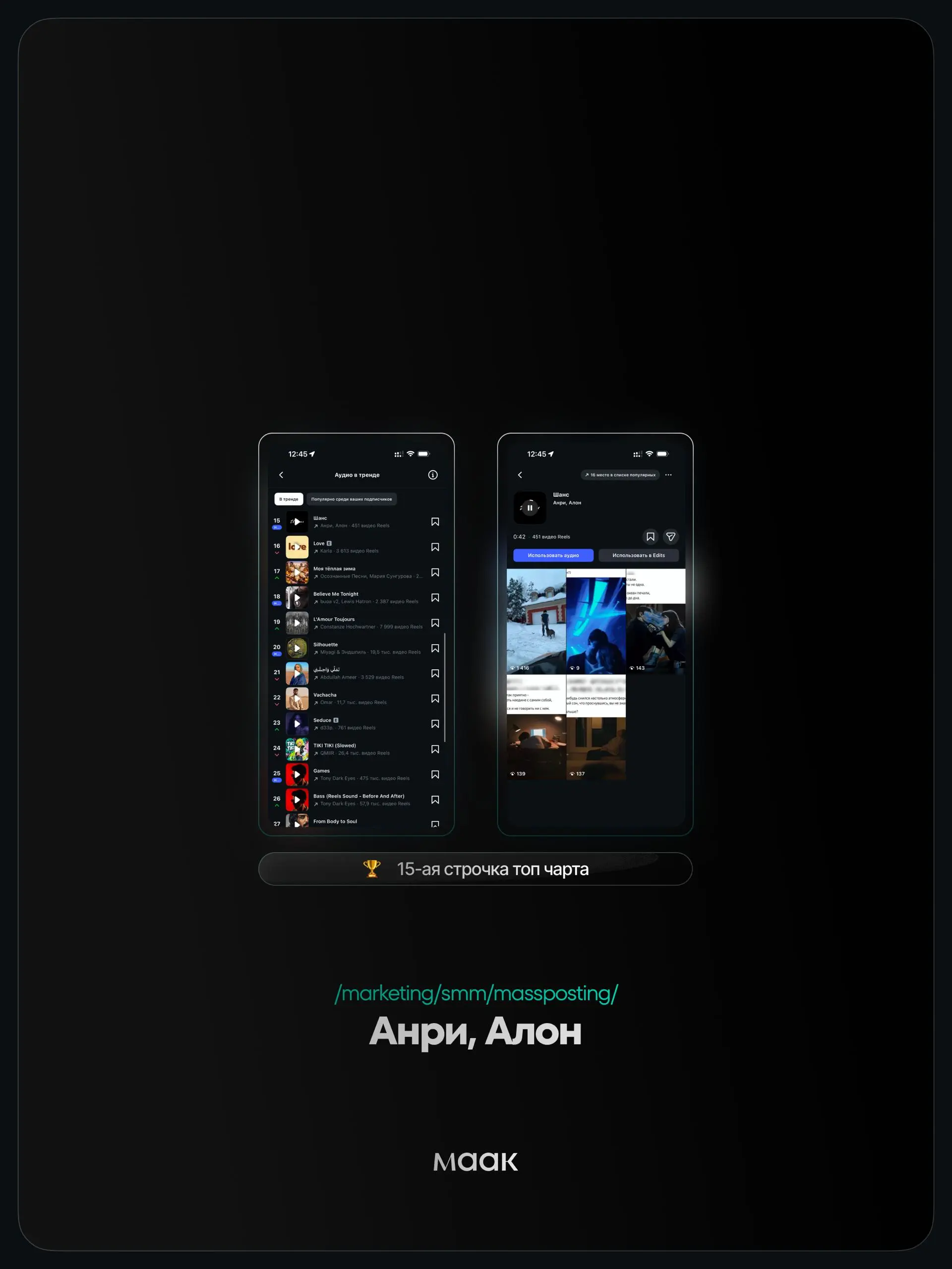 ⚡️#case — Продвижение звука (массовый постинг)
❤️ Для кого?
Анри, Алон
🔼 Что было сделано?
Массовое размещение видео-контента под официальный звук
⭐️ Итог:
Россия — 15-ая строчка топ чарта
⭐️ Массовый... | Сетка — социальная сеть от hh.ru