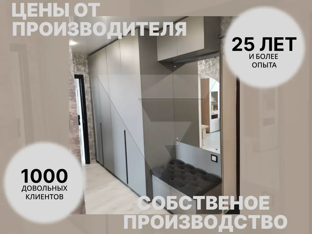 Разработали карточки товаров Avito, для компании по производ | Сетка — социальная сеть от hh.ru