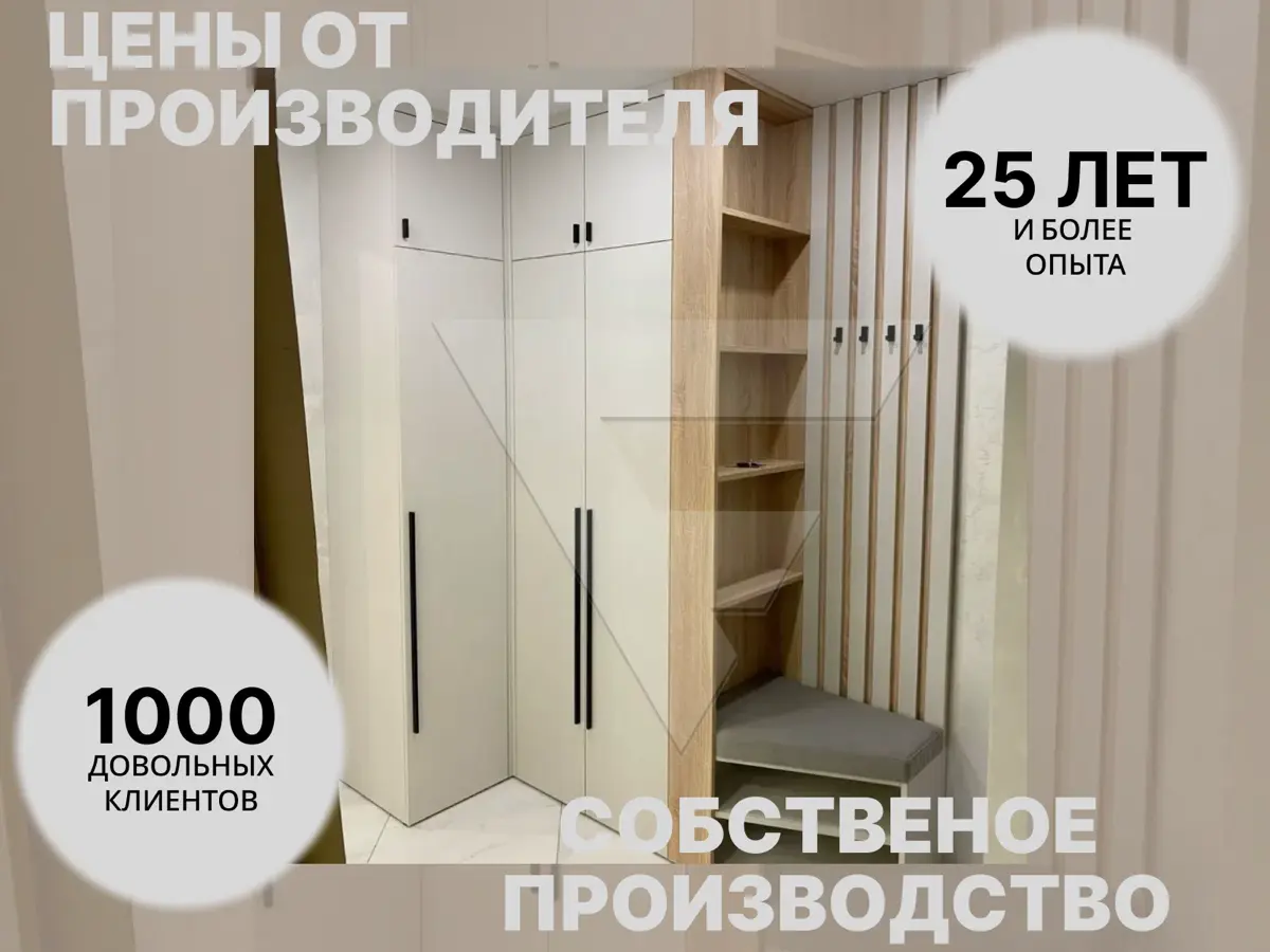 Разработали карточки товаров Avito, для компании по производ | Сетка — социальная сеть от hh.ru