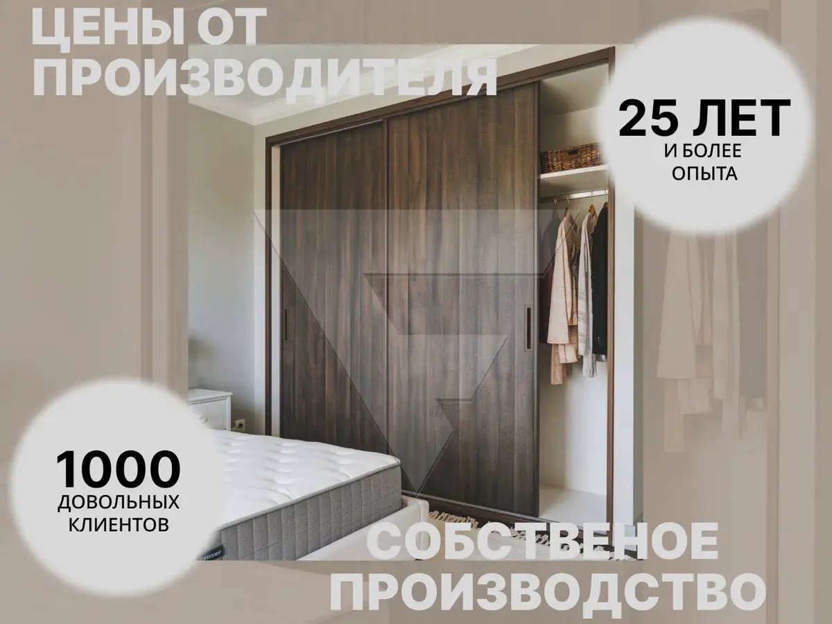 Разработали карточки товаров Avito, для компании по производ | Сетка — социальная сеть от hh.ru