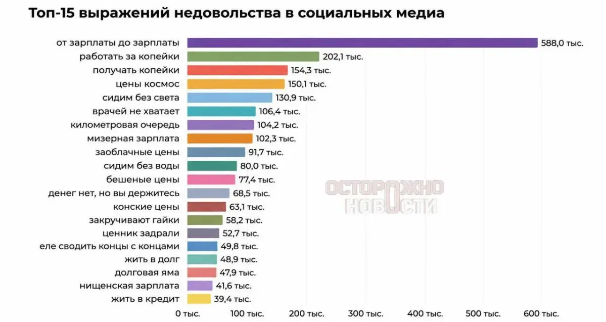 Выбирайте! No comments | Сетка — социальная сеть от hh.ru