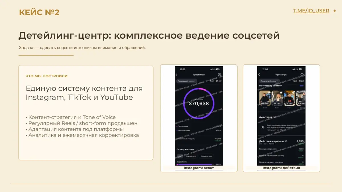 Два кейса: 6 800 целевых кликов и прямых 68 заявок | Сетка — социальная сеть от hh.ru