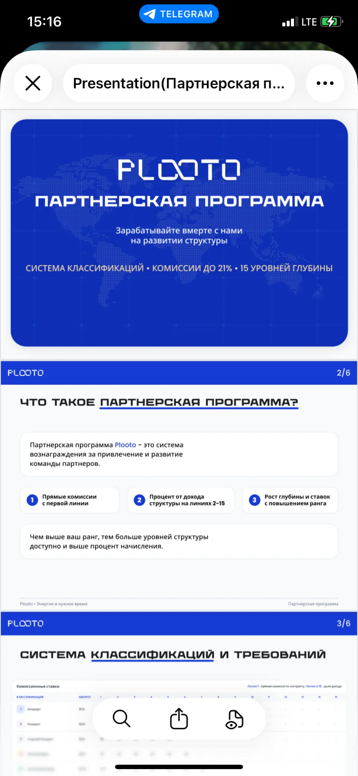 Привет всем , кто-нибудь знает про эту компанию что то? | Сетка — социальная сеть от hh.ru