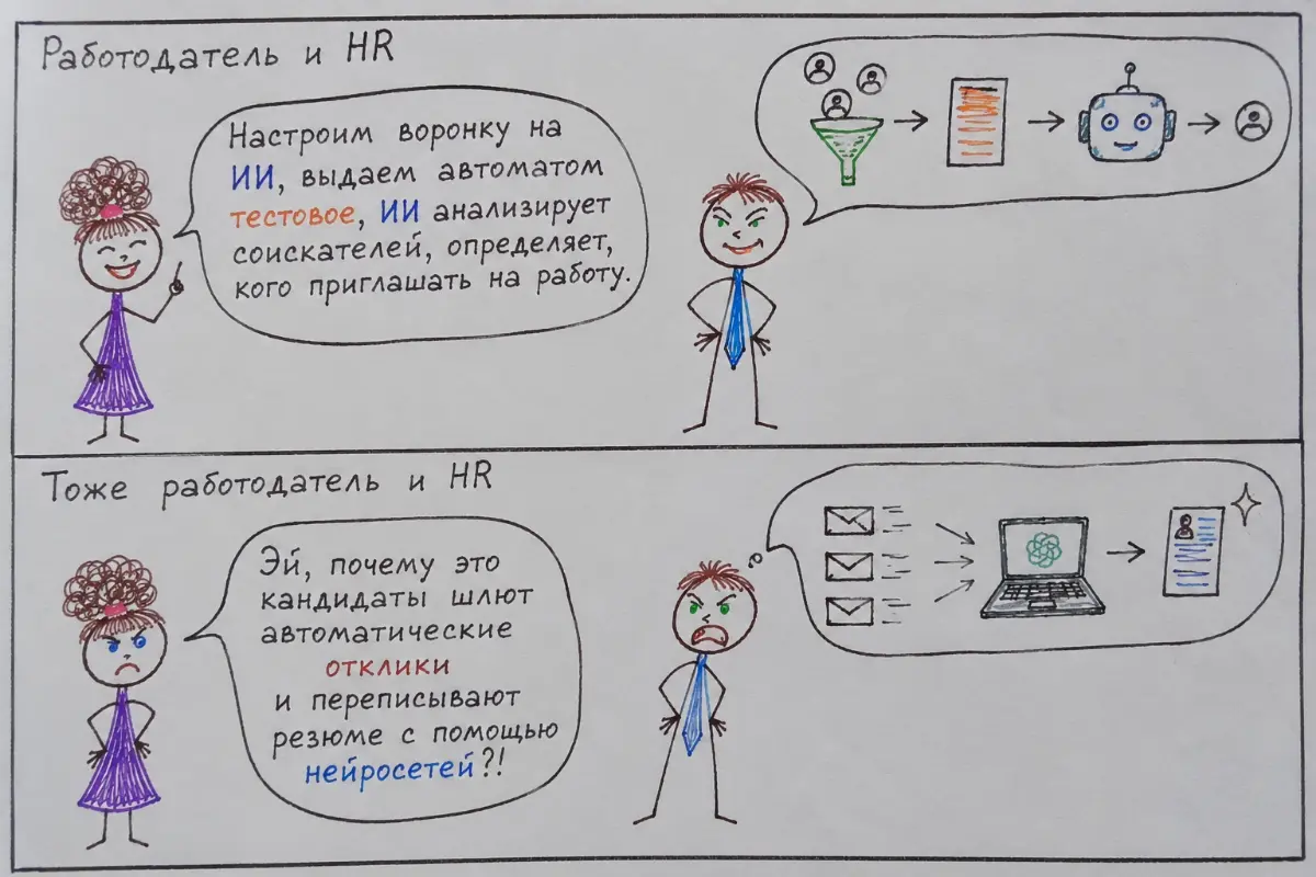О двойных стандартах | Сетка — социальная сеть от hh.ru
