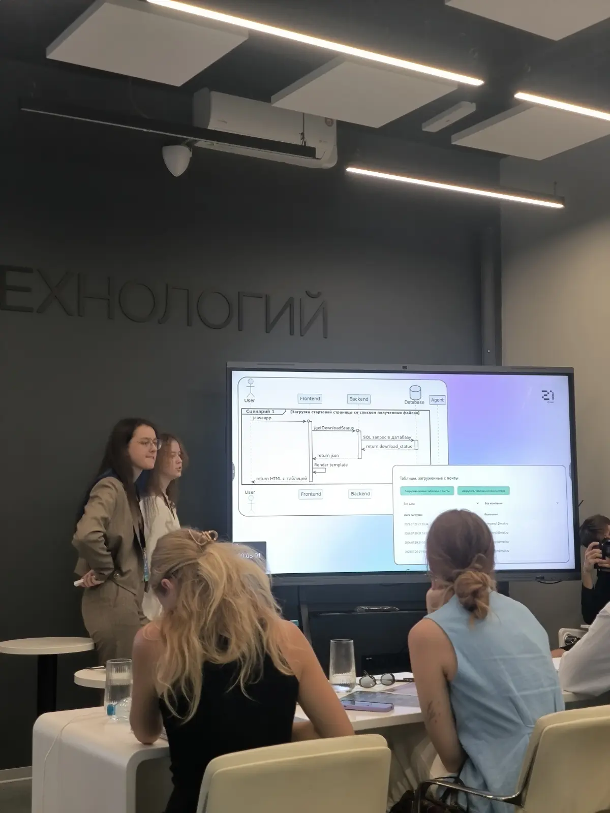 Вчера слушали защиты продуктовой мастерской Школы 21 и РУДН, где я выступаю экспертом.
Это было в первый раз и сразу такого грандиозного масштаба | Сетка — социальная сеть от hh.ru