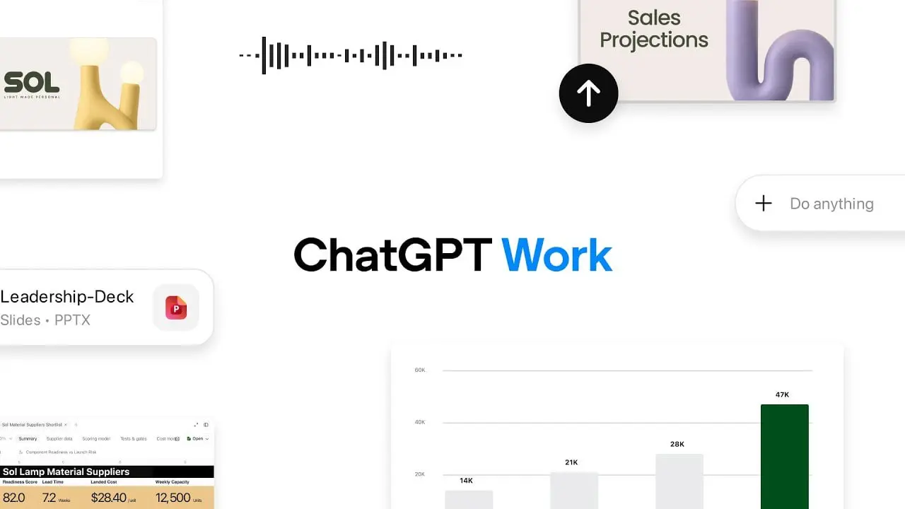 ChatGPT научился работать, а не только отвечать❓
В последние дни рассказывал как устроена моя работа в Claude Cowork: у каждого клиента своя папка, документы лежат внутри, Claude всегда знает контекст... | Сетка — социальная сеть от hh.ru