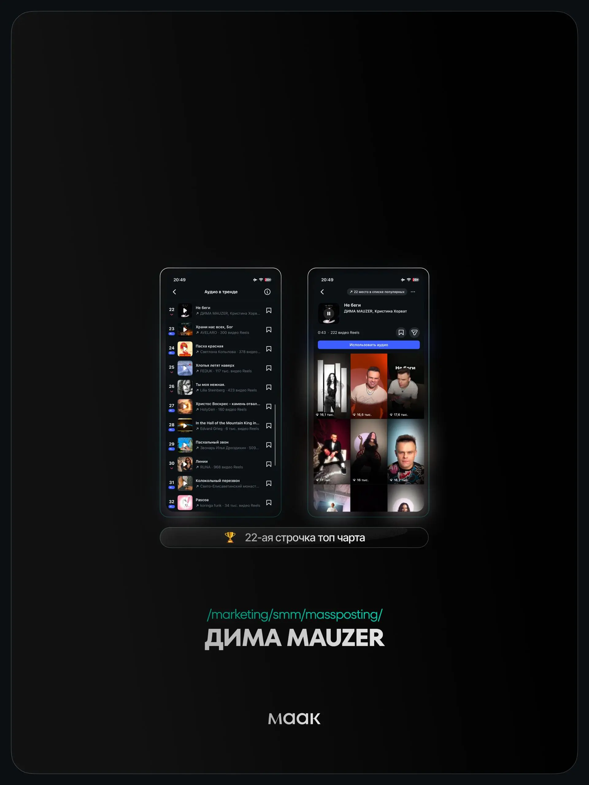 ⚡️#case — Продвижение звука (массовый постинг)
❤️ Для кого?
ДИМА MAUZER
🔼 Что было сделано?
Массовое размещение видео-контента под официальный звук
⭐️ Итог:
Россия — 22-ая строчка топ чарта
⭐️ Массовы... | Сетка — социальная сеть от hh.ru