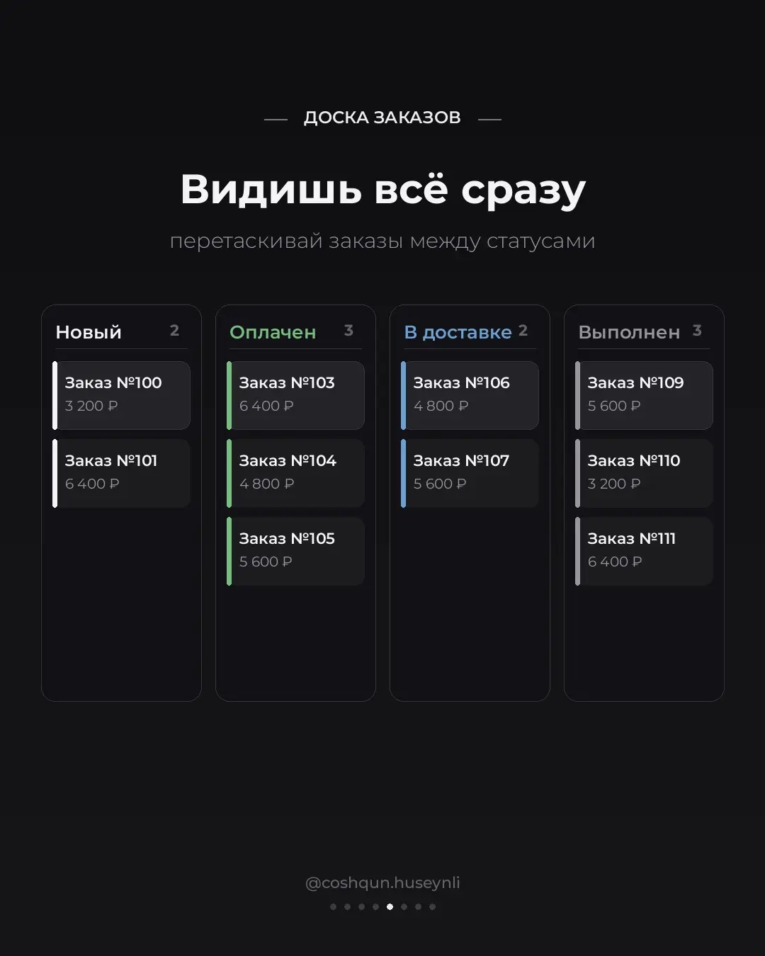 Устал терять заказы? | Сетка — социальная сеть от hh.ru