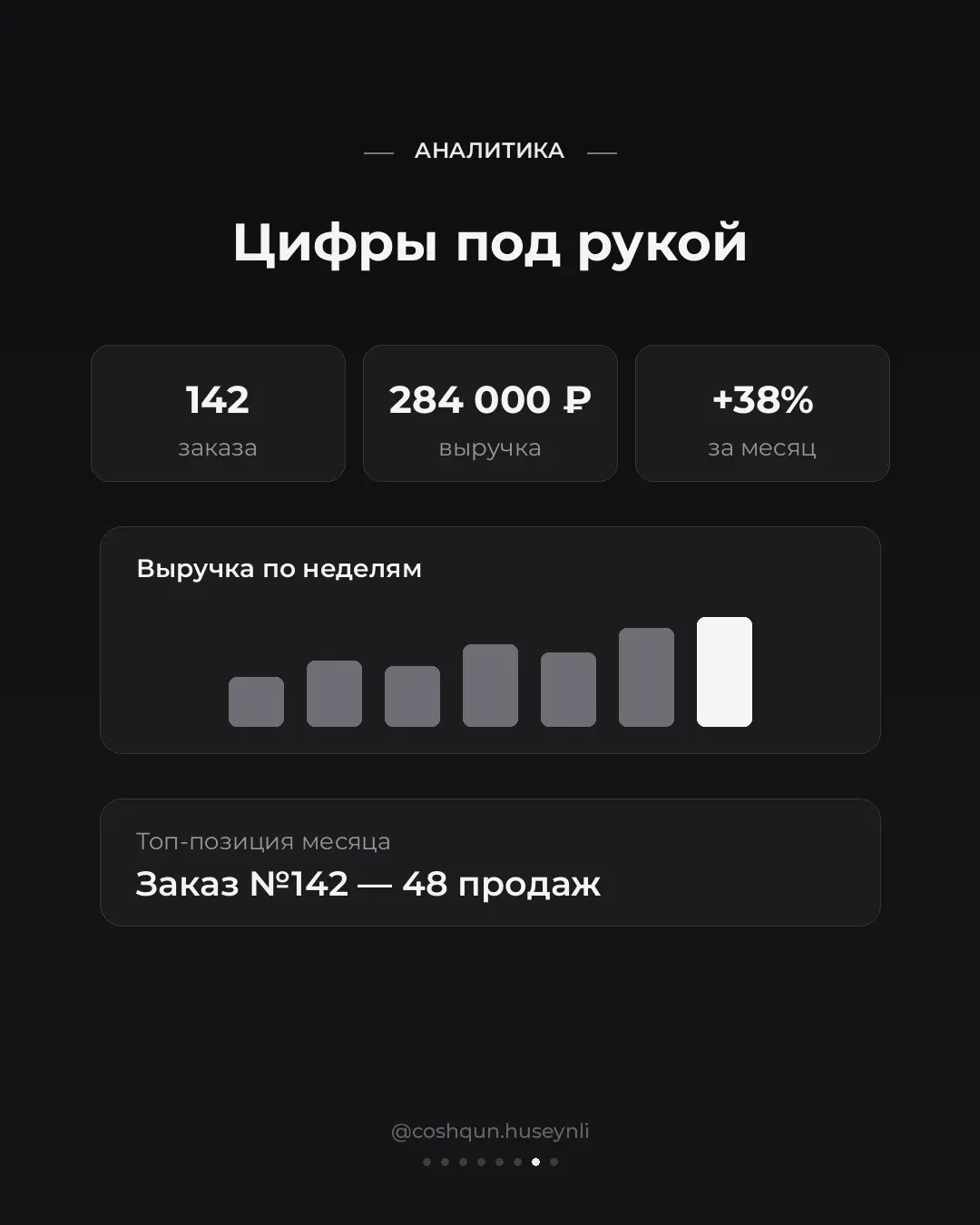 Устал терять заказы? | Сетка — социальная сеть от hh.ru