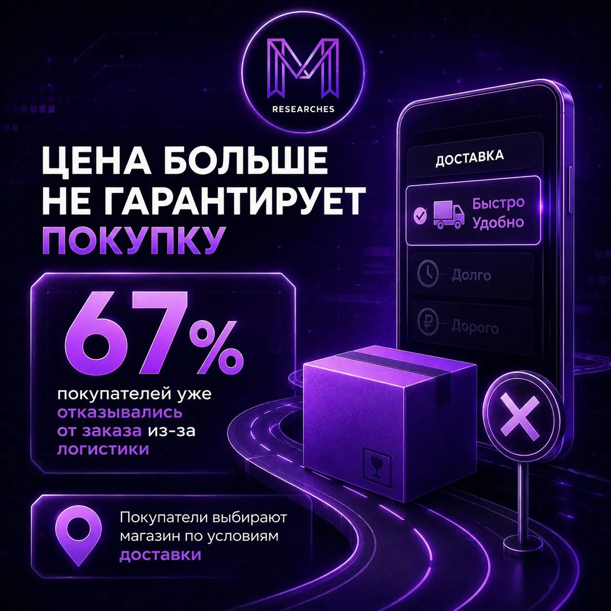 ⚡️ Доставка становится главным фактором покупки в e-commerce
Ассортимент и цена уже не гарантируют заказ:
🔥 67% хотя бы раз отказывались от покупки из-за условий доставки
🔥 70% не готовы оформлять зак... | Сетка — социальная сеть от hh.ru
