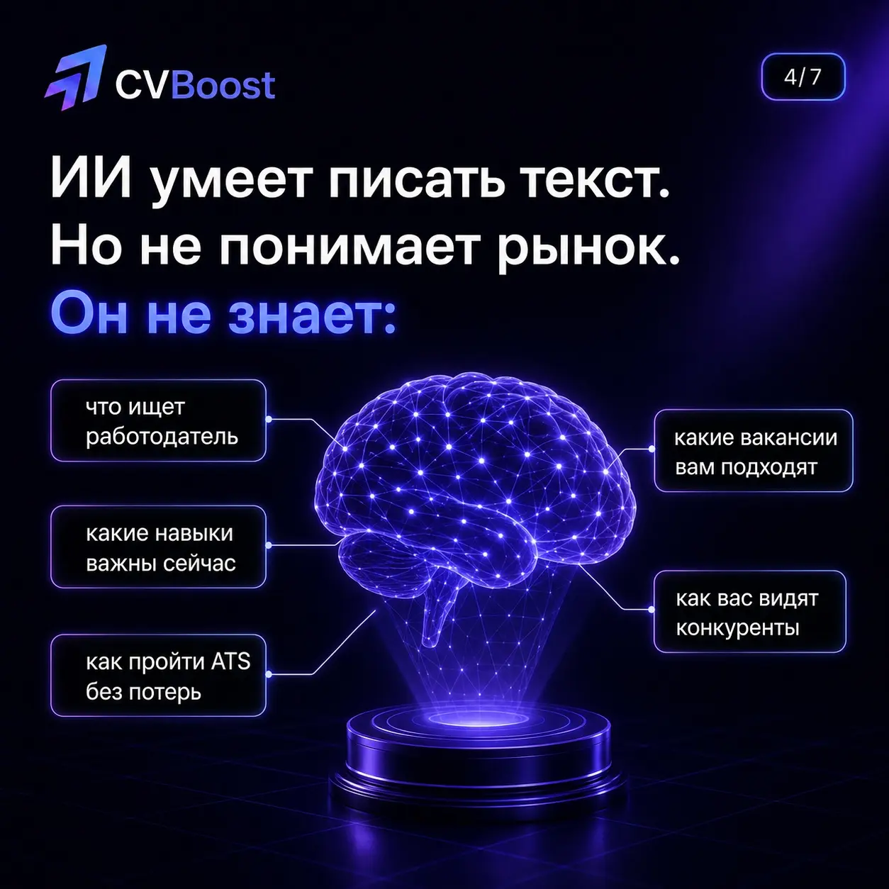 Вы больше не конкурируете только с другими кандидатами. | Сетка — социальная сеть от hh.ru