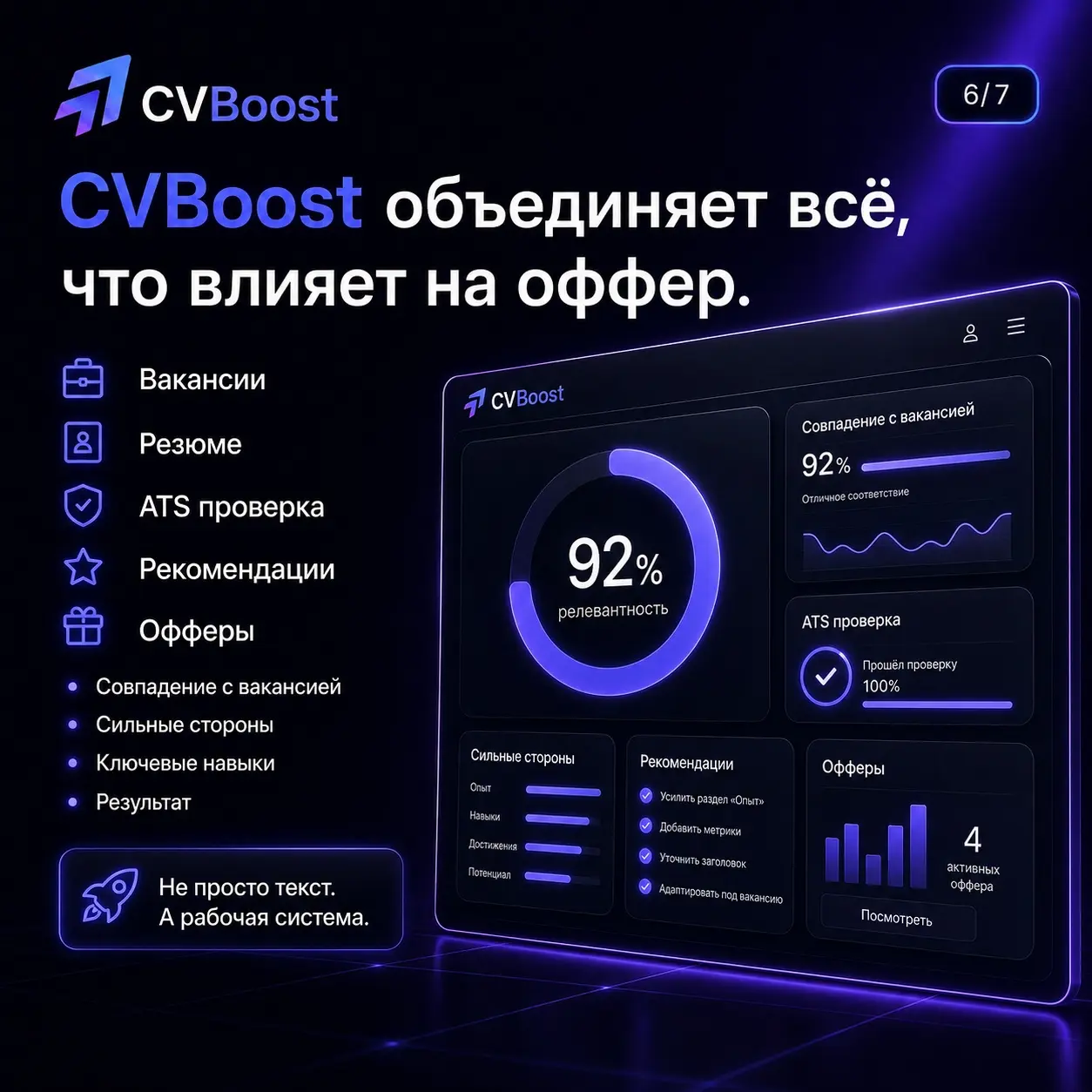 Вы больше не конкурируете только с другими кандидатами. | Сетка — социальная сеть от hh.ru