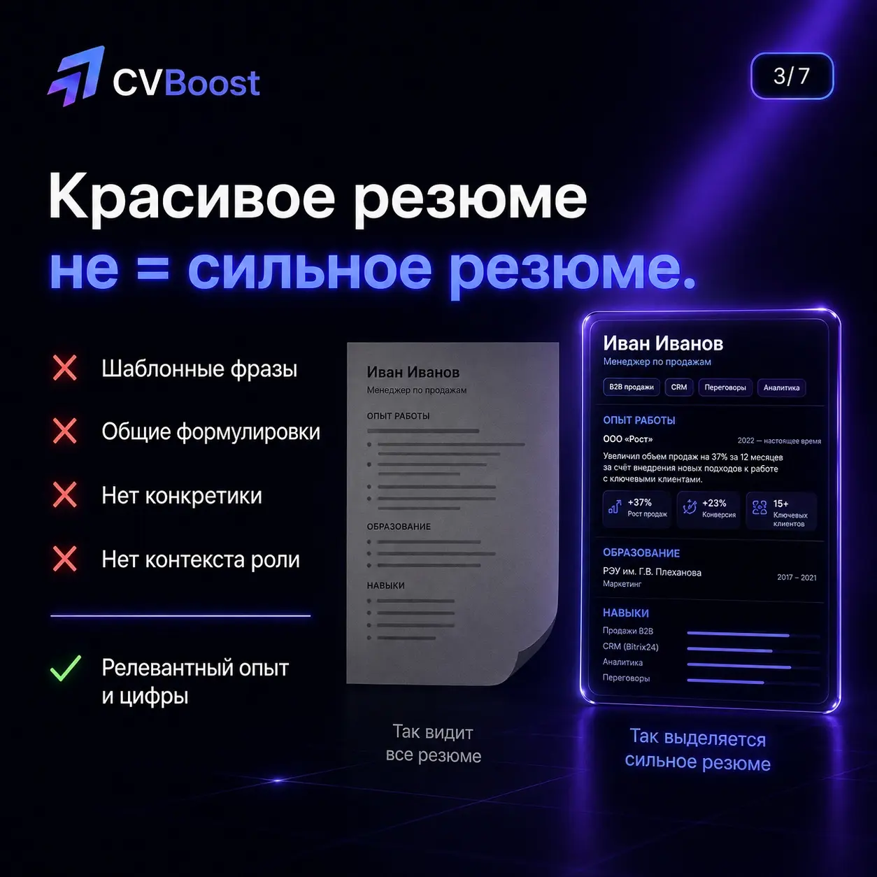 Вы больше не конкурируете только с другими кандидатами. | Сетка — социальная сеть от hh.ru