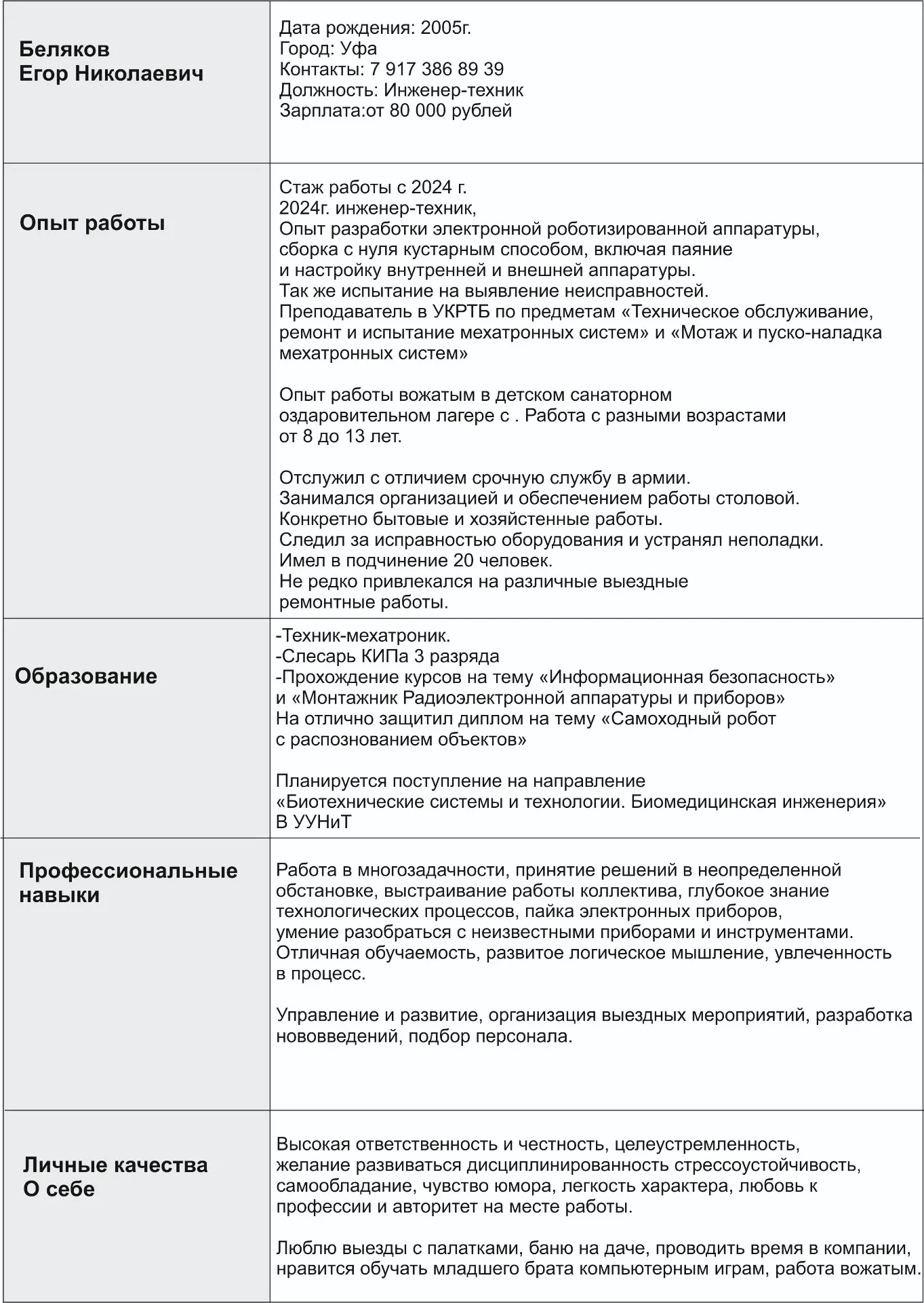 Егор Беляков