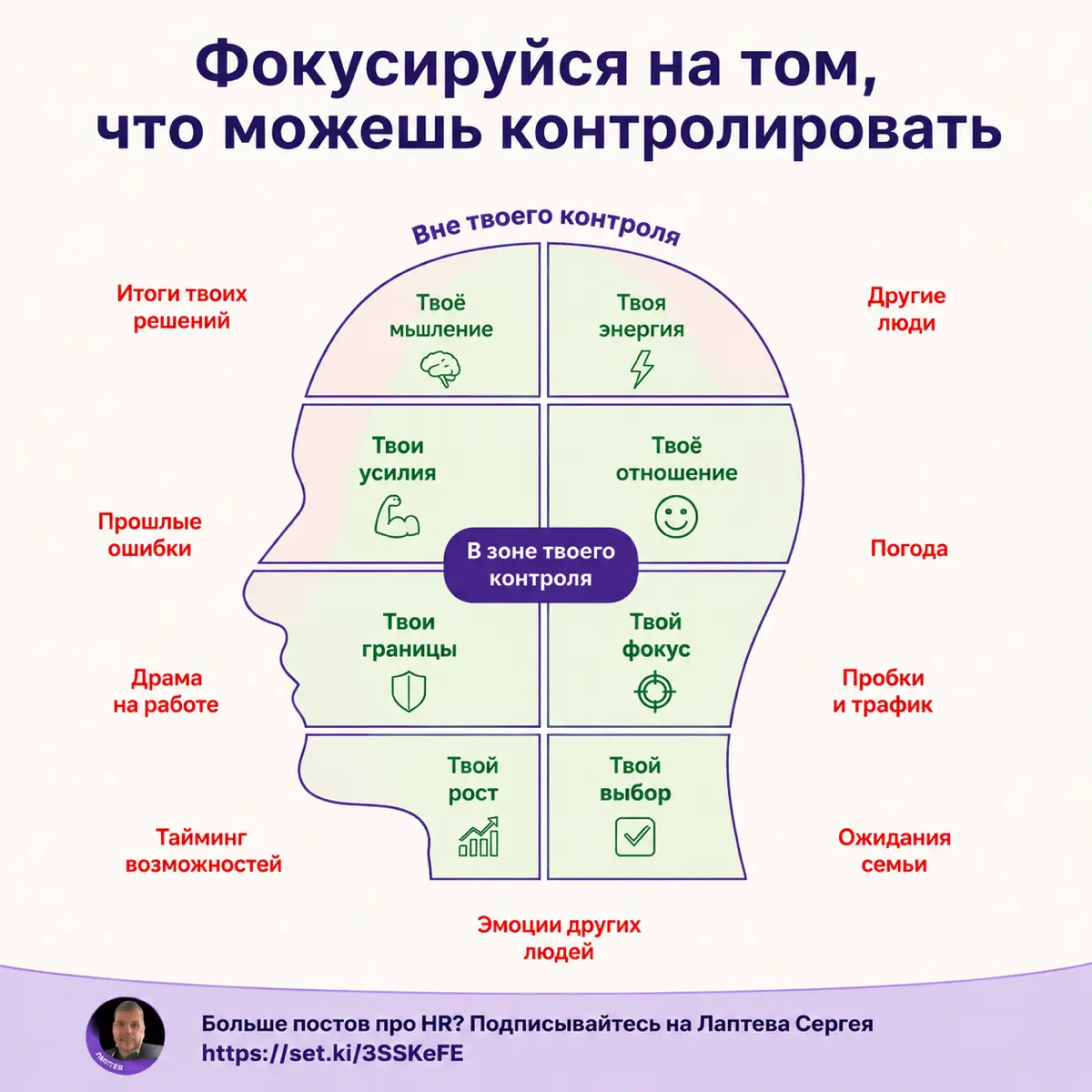 Понедельник! Снова? 😼 | Сетка — социальная сеть от hh.ru
