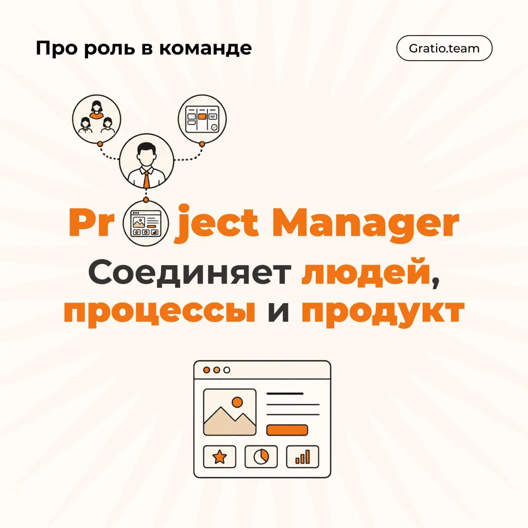 Gratio team #4 | Сетка — социальная сеть от hh.ru