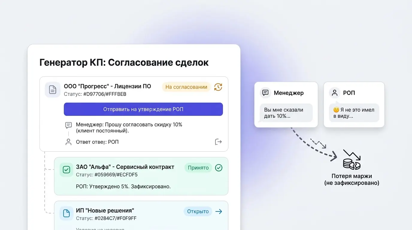 Скидки в B2B | Сетка — социальная сеть от hh.ru
