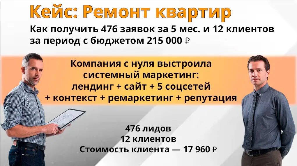 Как мы строили маркетинг для ремонта квартир с нуля | Сетка — социальная сеть от hh.ru