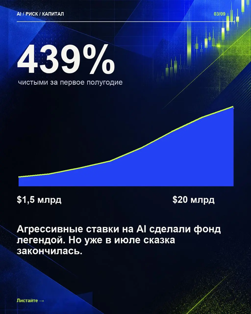 Помните, как недавно корейский рынок рухнул на 30%, а вместе с ним все ИИ компании, а потом через пару дней вырос на 20%?
Так вот, ловите историю про то, как юный "вундеркинд" используя плечи обнулил ... | Сетка — социальная сеть от hh.ru