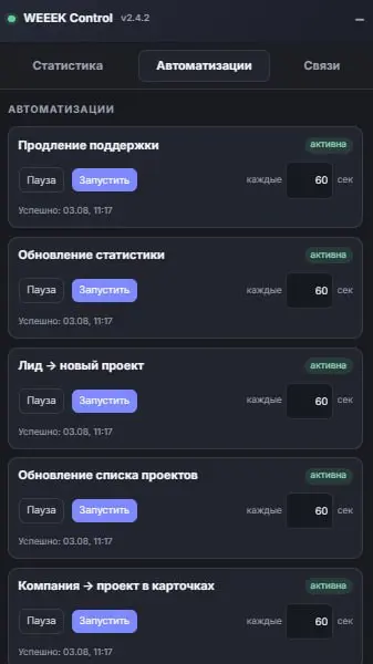 Полностью автоматизировали CRM WEEEK | Сетка — социальная сеть от hh.ru