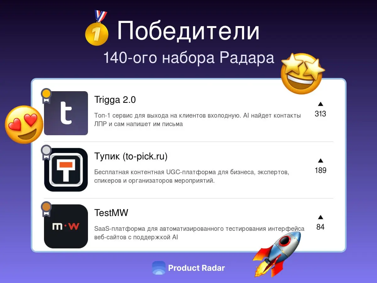 Победители прошлой недели на Радаре
140-й набор
🥇Trigga 2.0
Топ-1 сервис для выхода на клиентов вхолодную. AI найдет контакты ЛПР и сам напишет им письма
🥈Тупик (to-pick | Сетка — социальная сеть от hh.ru