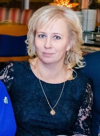 Светлана Филипповских