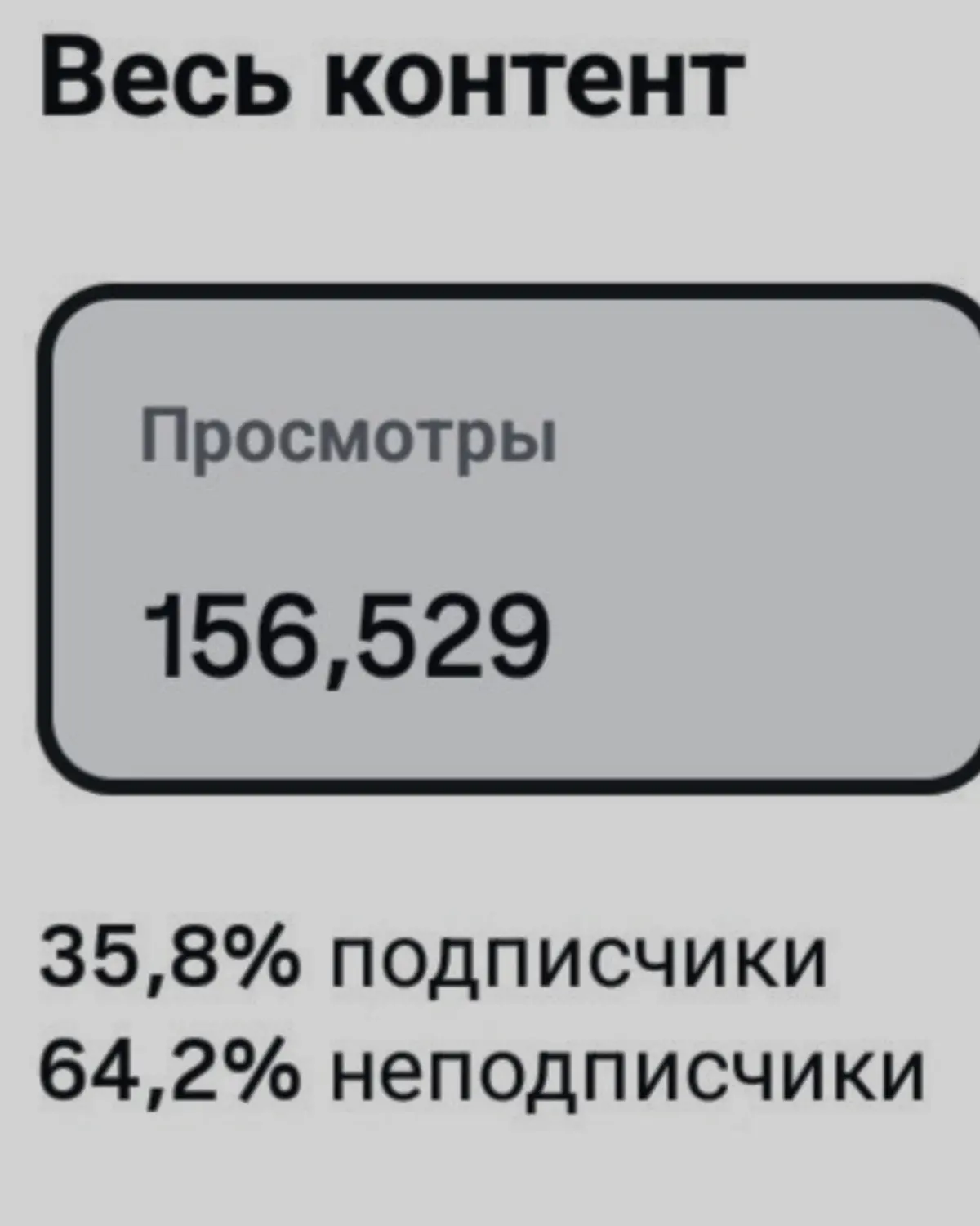 Кто сказал, что лето - не сезон?
#маркетинг #смм #продвижение | Сетка — социальная сеть от hh.ru