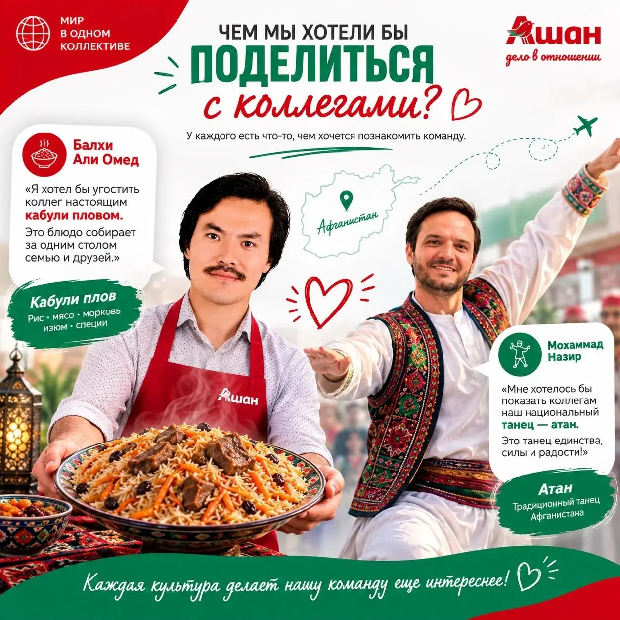 🌍 Мир в одном коллективе | Сетка — социальная сеть от hh.ru