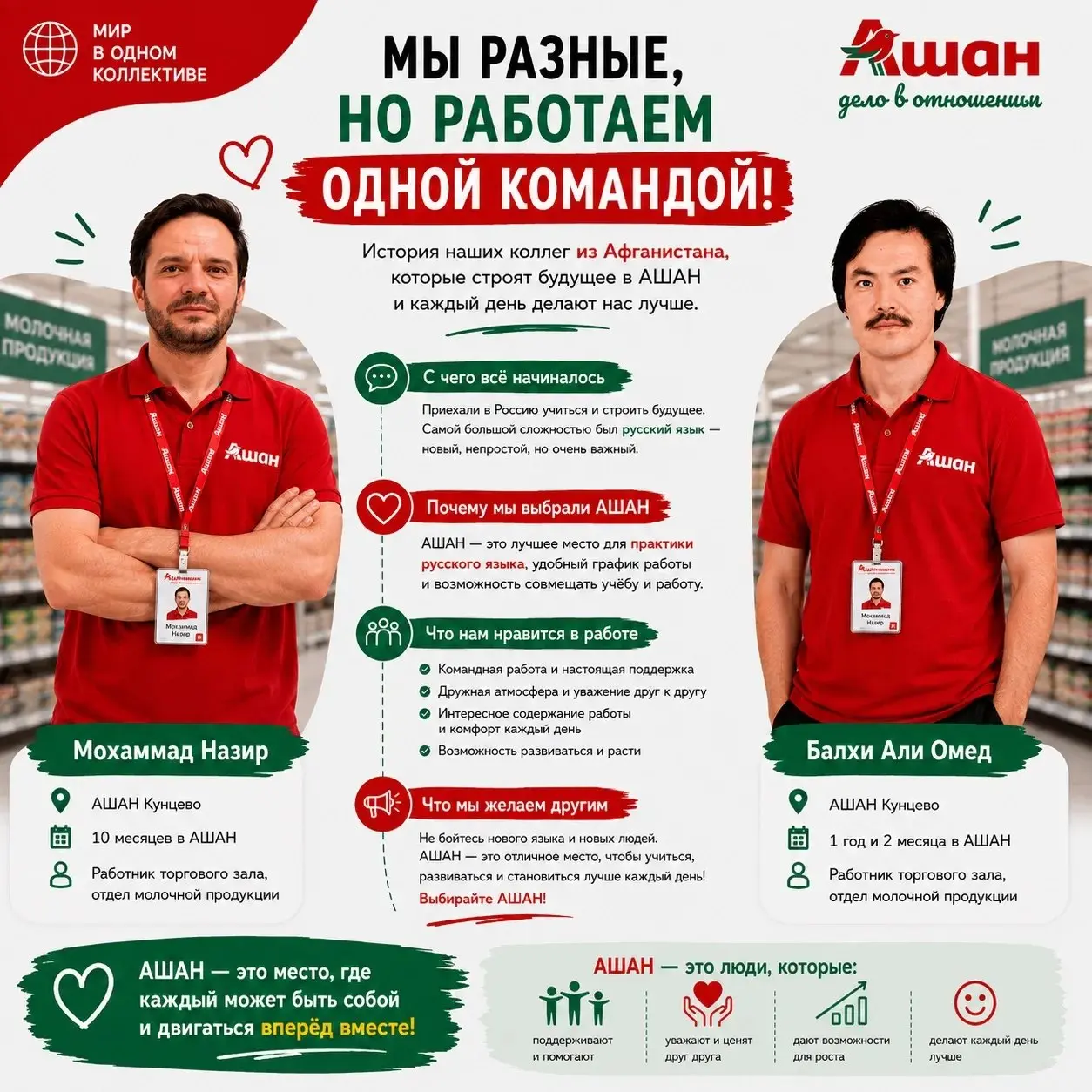 🌍 Мир в одном коллективе | Сетка — социальная сеть от hh.ru